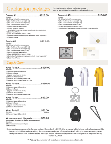 Basic Package D is all you need for graduation