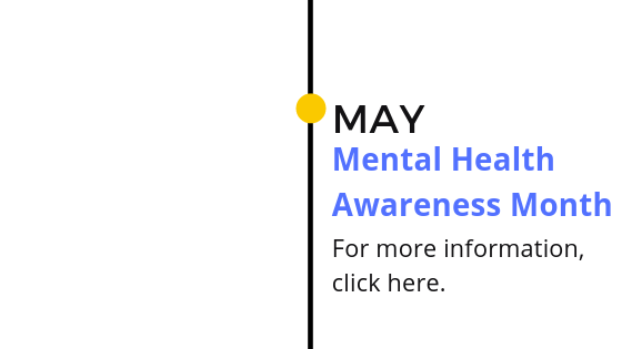 Mental health awa